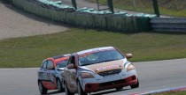 Kia Lotos Cup
